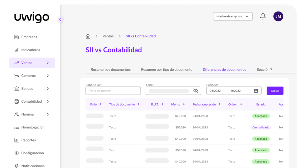 VENTAS